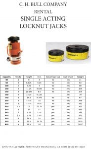 Single-Acting-Locknut-Jacks