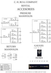 WEB JACKS SHEETS FOR RENTAL.indd