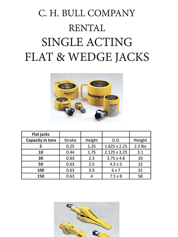 single-acting-flat-and-wedge-jacks