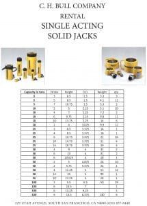 WEB JACKS SHEETS FOR RENTAL.indd